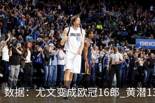 数据：尤文变成欧冠16郎 黄潜13年来首进欧冠8强